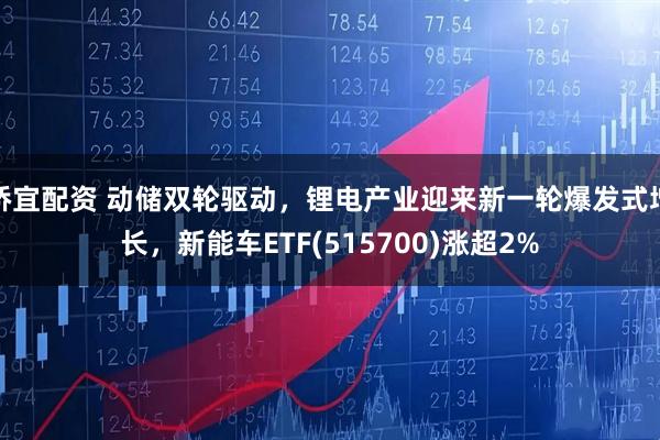 桥宜配资 动储双轮驱动，锂电产业迎来新一轮爆发式增长，新能车ETF(515700)涨超2%
