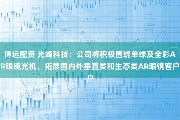 博远配资 光峰科技：公司将积极围绕单绿及全彩AR眼镜光机，拓展国内外垂直类和生态类AR眼镜客户